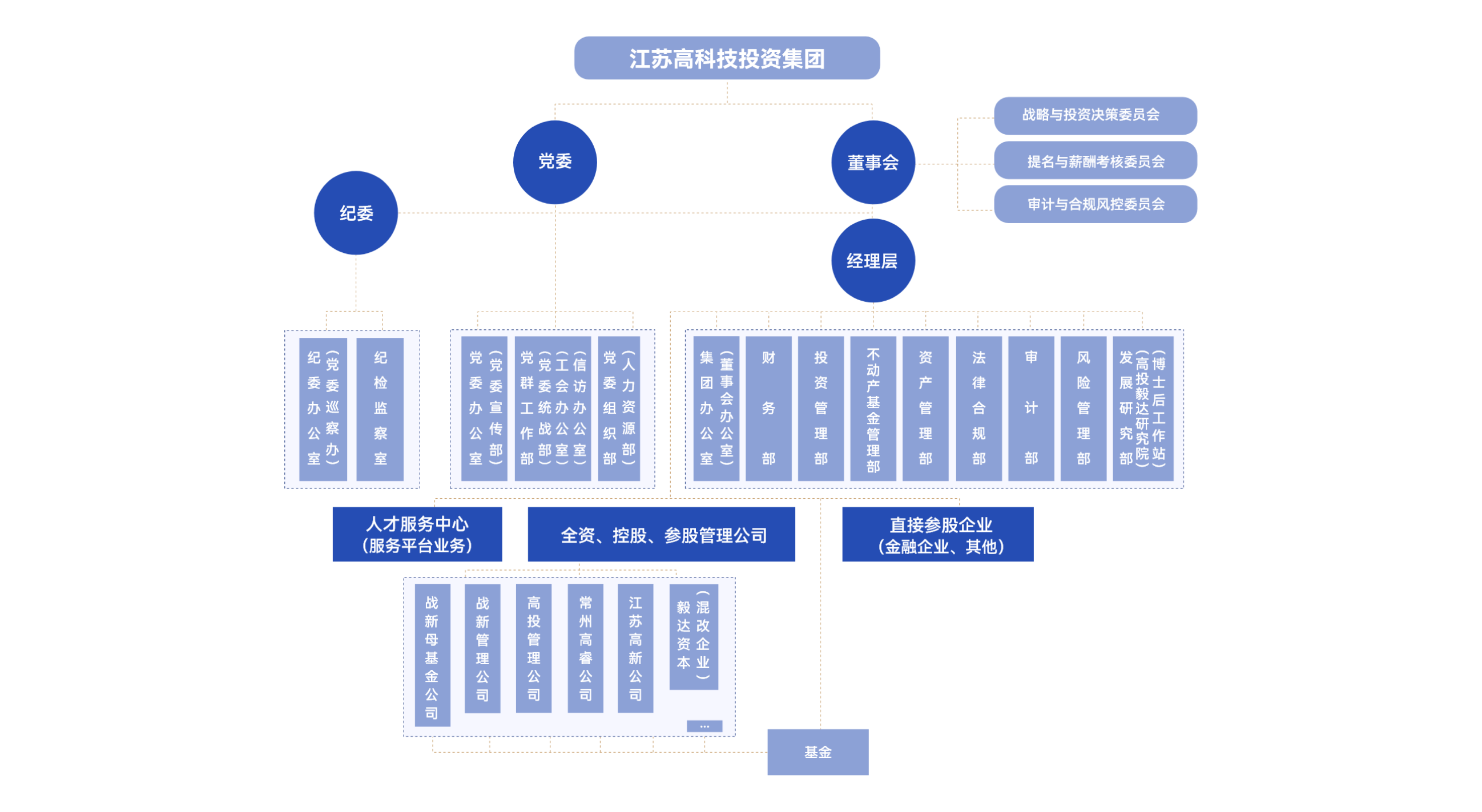 组件 34 – 1.png